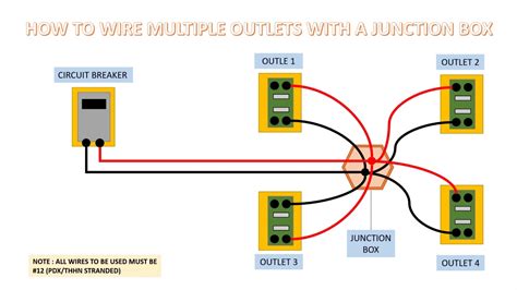 two circuits in one junction box|how many outlets per circuit.